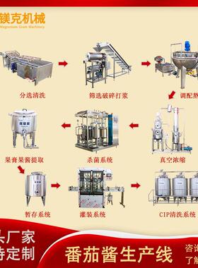 莎莎酱加工生产线 中小型番茄沙司全套加工设备 番茄酱调配浓缩线
