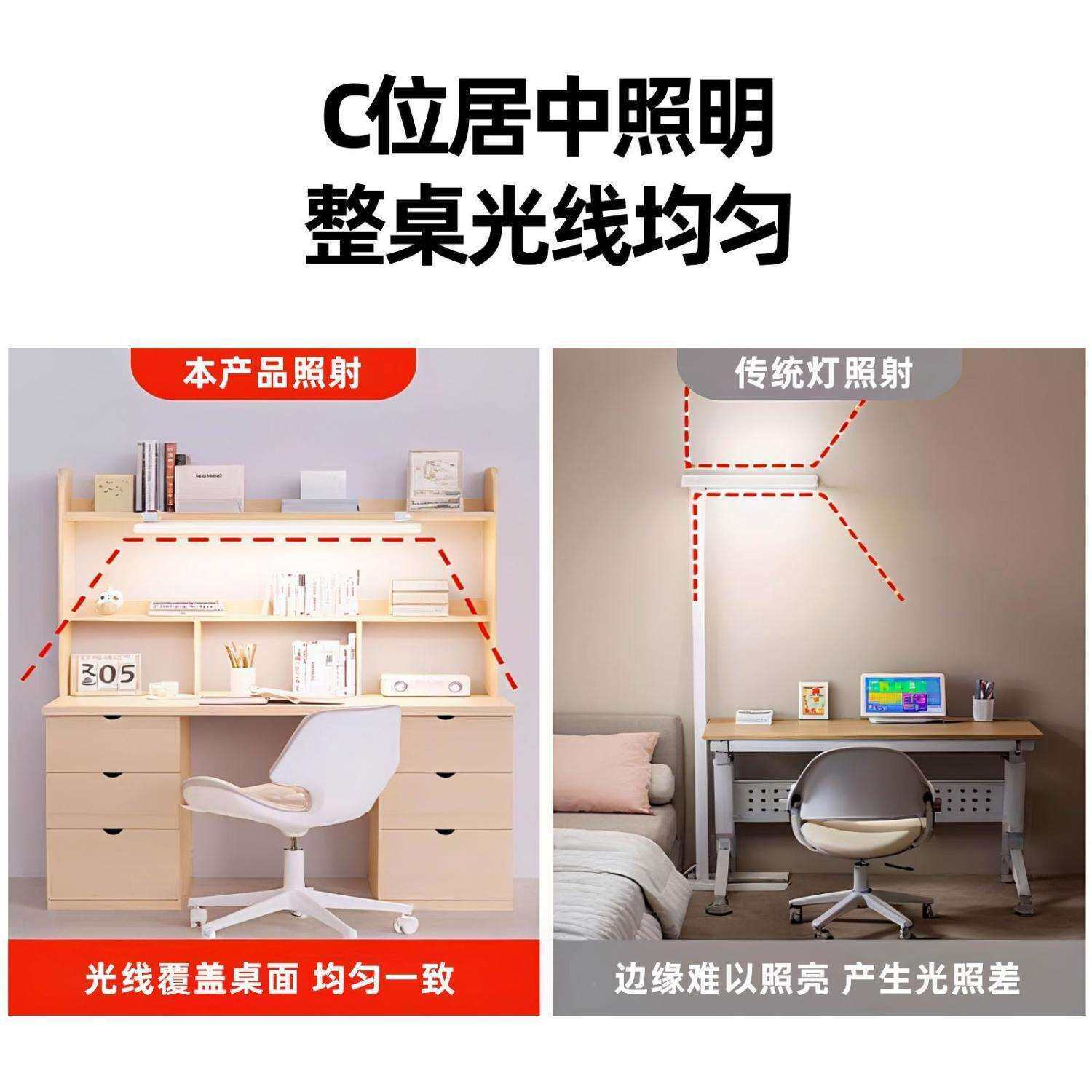 壁挂式护眼灯台灯学习用全光谱长条学生儿童宿舍书桌阅读磁吸顶灯