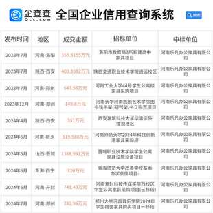 厂家直销多媒体讲台学校教师讲桌钢制多功能翻转电脑教室讲台桌子