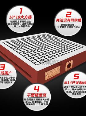厂家30*0强力永4磁吸盘五金机械工YC150300设备配件精密机模具加
