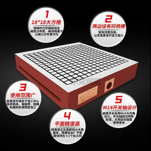 厂家具30*4金0强力永磁吸盘五机械设YC150300配件备精密模机加工