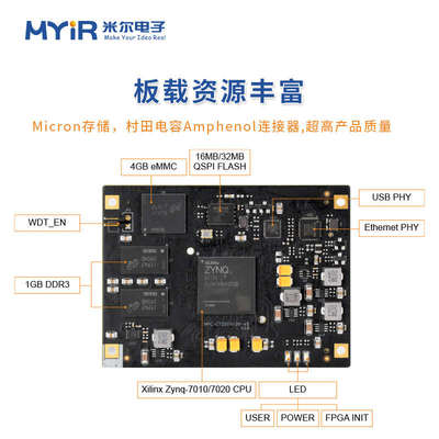 米尔Xilinx Zynq 7010/7020核心板开发板Zynq7010/7020 FPGA