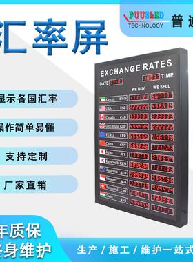 美式汇率牌 | LED银行汇率|室内红色数码管汇率牌