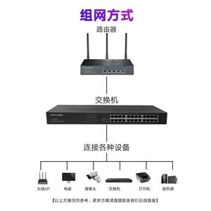 MERCURY水星全千兆交换机16口24口48口交换器家用路由分配器