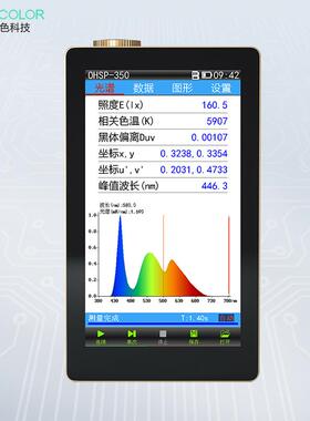 led光谱分析照度计色温波长测试仪OHSP-350C