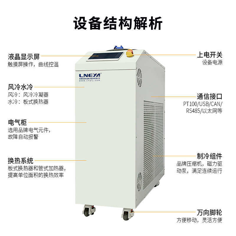 高低温冷热循环试验机 高精度制冷加热一体机 芯片动态控温设备,工业油品/胶粘/化学/实验室用品,加热设备,淘宝优惠券,粉丝福利购,淘宝优惠卷