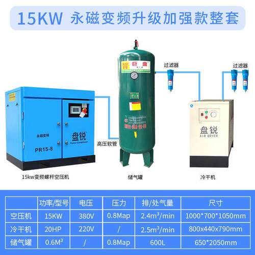 盘锐永磁变频螺杆式空压机工业螺杆压缩机气泵7.5/11/15/22/37KW