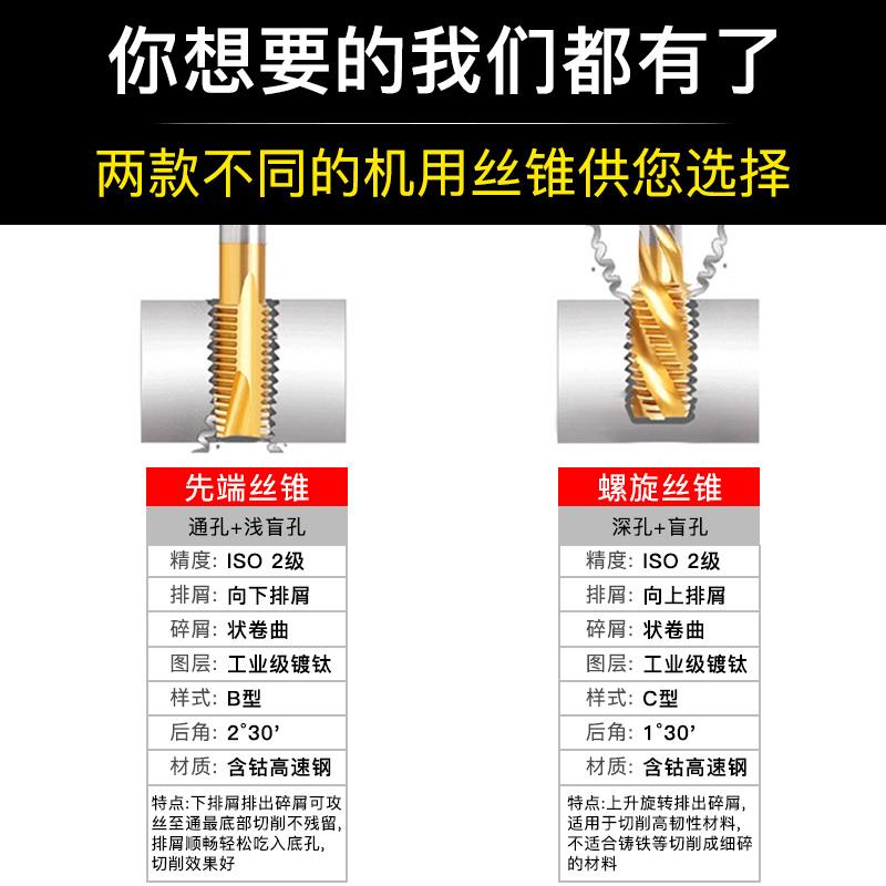 富兰地镀钛先端丝锥丝攻