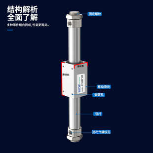 750LB小型长行程气动CY1B 500 无杆气缸CY3B10 磁偶式