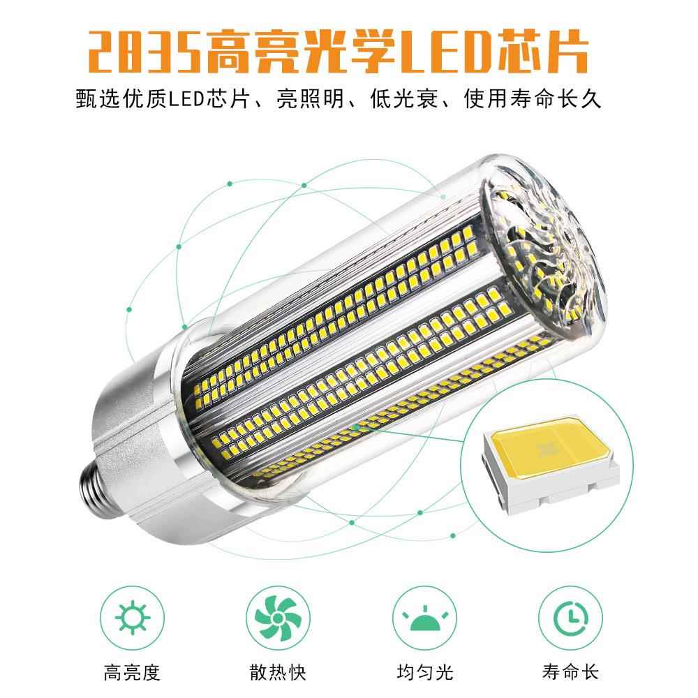 谦润照米风扇玉米明玉灯风扇散大功率防水LE灯泡室内车间D照明热