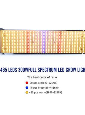 led种植灯新款鳍片暖5光全TGW光谱物4生长补植光灯6珠
