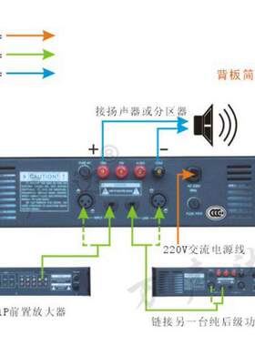 T-KOKOPA万声达 AP-1500/2000/2500纯后级广播功放功率放大器