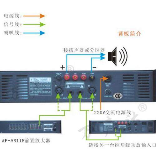 T-KOKOPA万声达 AP-1500/2000/2500纯后级广播功放功率放大器