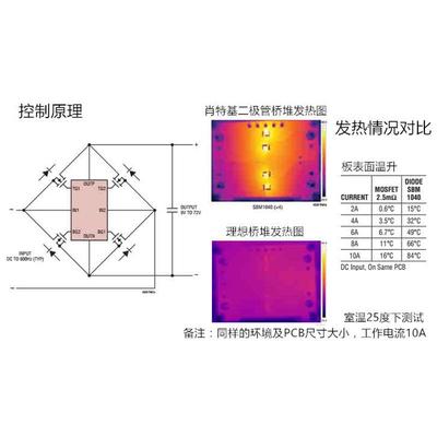 理想桥式整流器桥堆8A50A60V 兼容2KBP005M 理想二极管极性转换