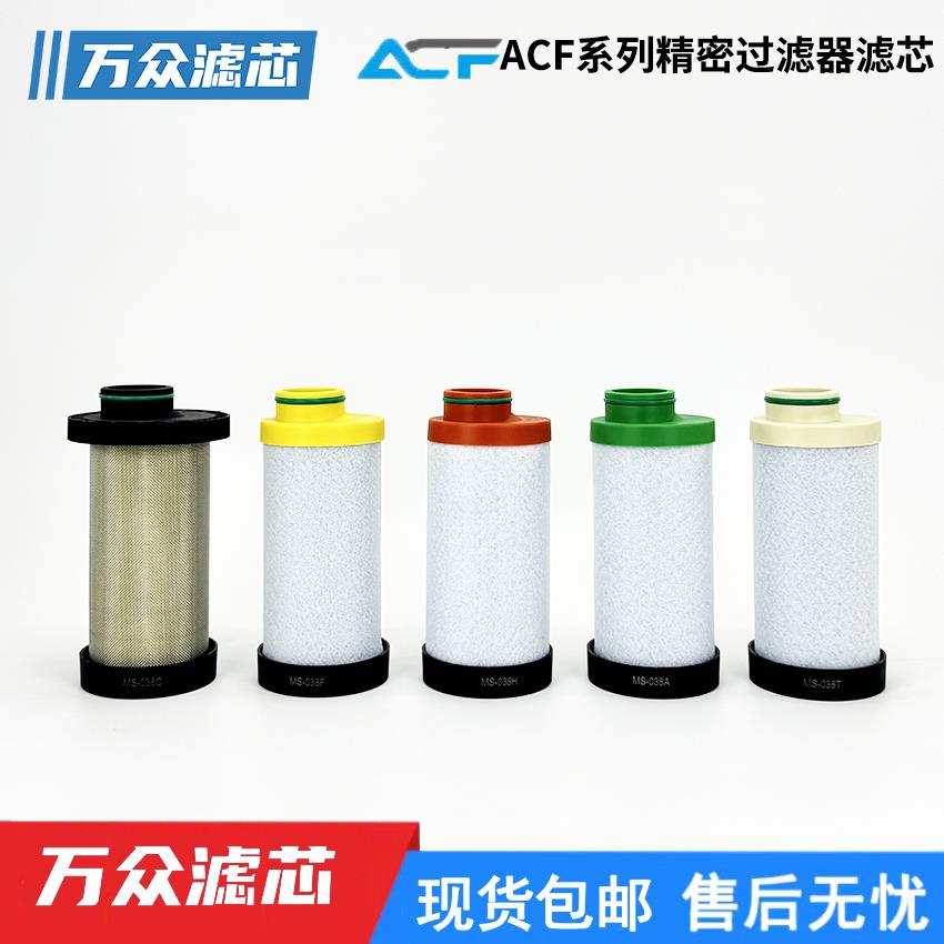 YF激光切割精密过滤器滤芯MS-015/025/038/060/085/120C/T/A/F/H