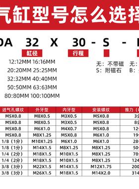 厂家直供薄型气缸SDA40/50/63*25x30X50X75X100-SB自动化阀门气缸