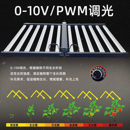 1200W植物灯全光谱仿太阳光照足瓦1.8米12bar育苗开花结果生长灯