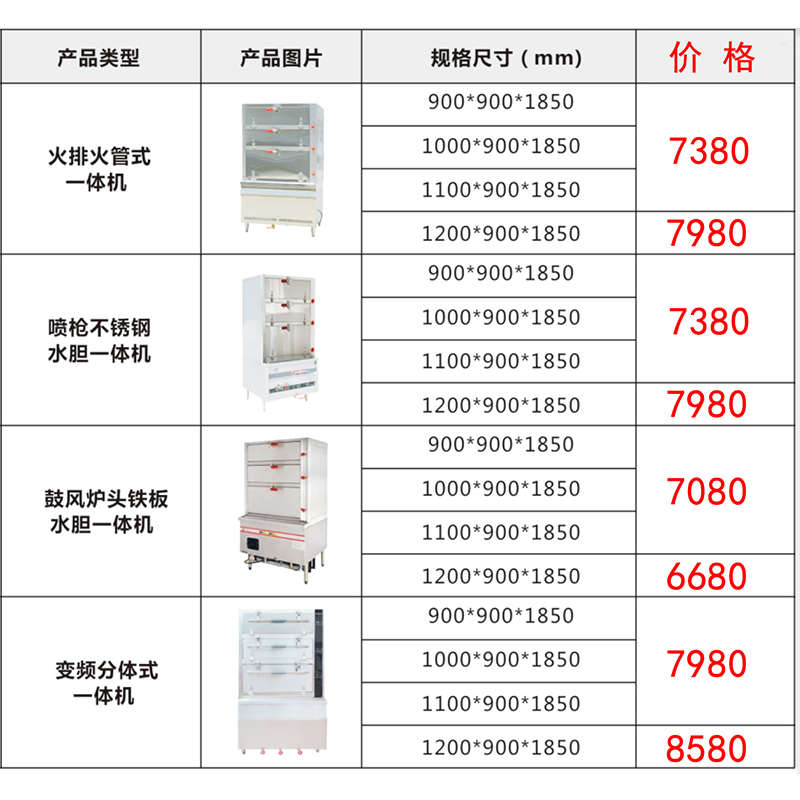 燃气三门海鲜蒸柜商用酒楼饭店天然气蒸箱大型煤气蒸菜炖盅蒸汤柜