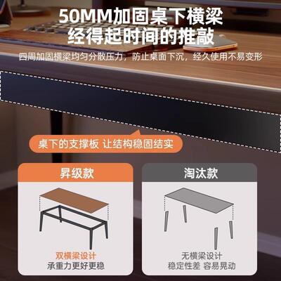 书桌dnz01540家用带书架式写字桌椅卧古脑室中风工作台台成人办公