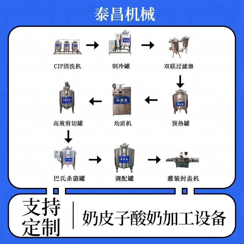 奶皮子酸奶生产设备手工老酸奶全套加工设备内蒙古固体酸奶生产线