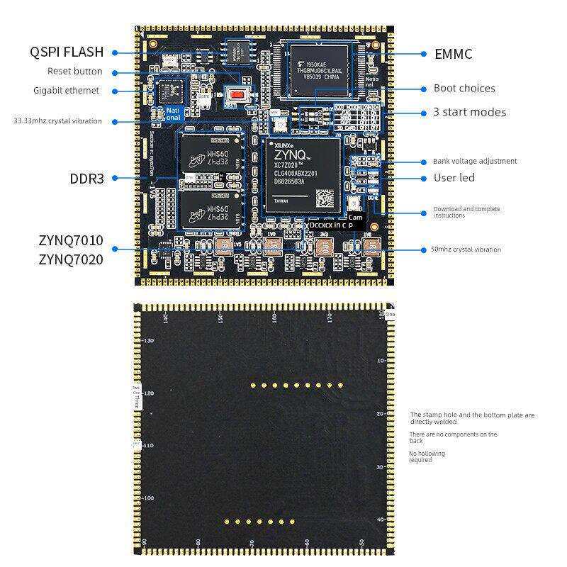 璞致FPGA核心板ARM XILINX ZYNQ7000 7010 7020 XC7Z010 XC7Z020