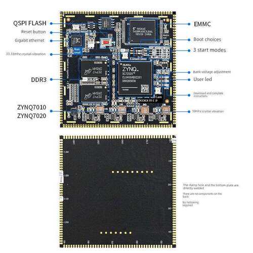 璞致FPGA核心板ARM XILINX ZYNQ7000 7010 7020 XC7Z010 XC7Z020