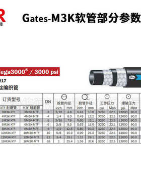 盖茨GATES/M3K系列 高压超柔软液压油管胶管6M3K 胶管总成
