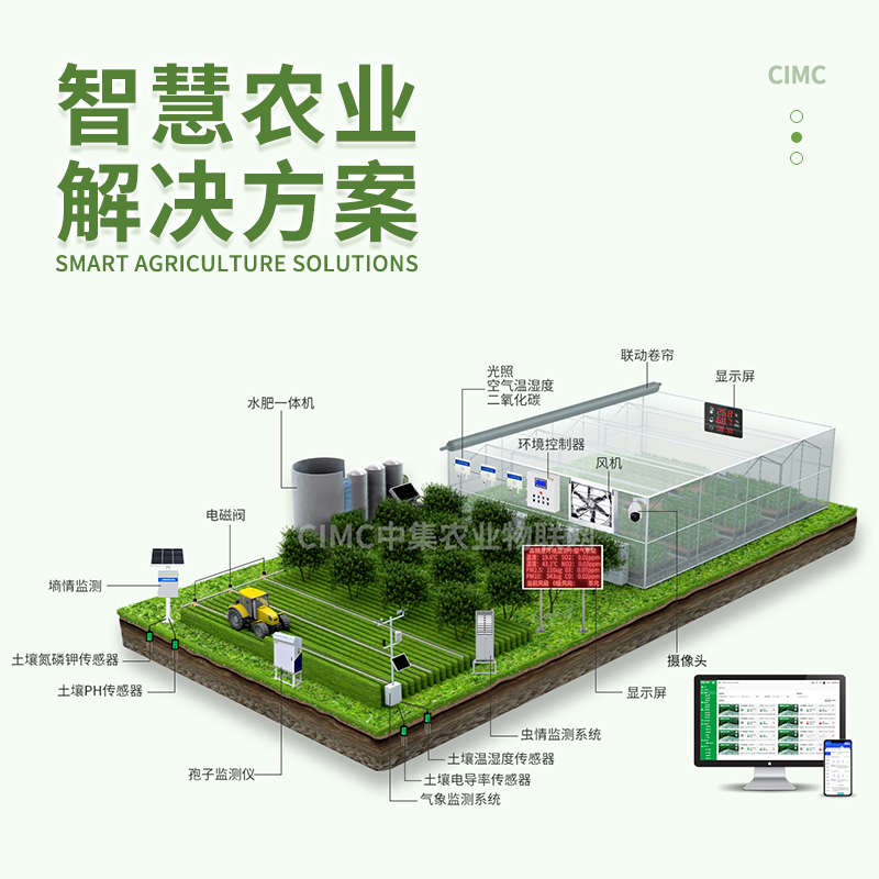 智慧农业系统物联网解决方案环境监测站大棚土田地四情远程传感器
