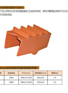 橙色软质横担遮蔽罩145用于配网作业固定导线无空隙作业降低电阻