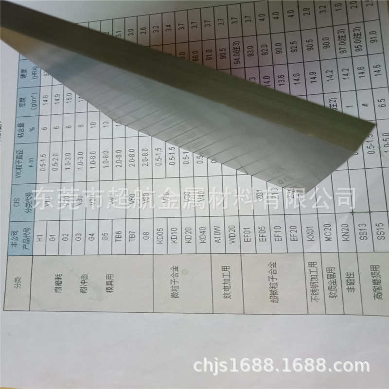 共立超耐磨钨钢KX01性能 KD20 KD50耐冲击钨钢板