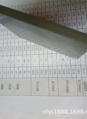 共立超耐磨钨钢KX01性能 KD20 KD50耐冲击钨钢板