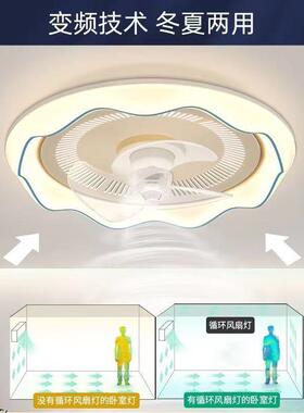简约LED吸顶灯摇头风扇灯现代卧室儿童房餐厅灯电风扇灯一体家用