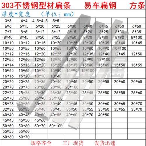 303不锈钢扁钢方钢304实心扁条型材4 5 6 8 10 12 15 18 20MM零切