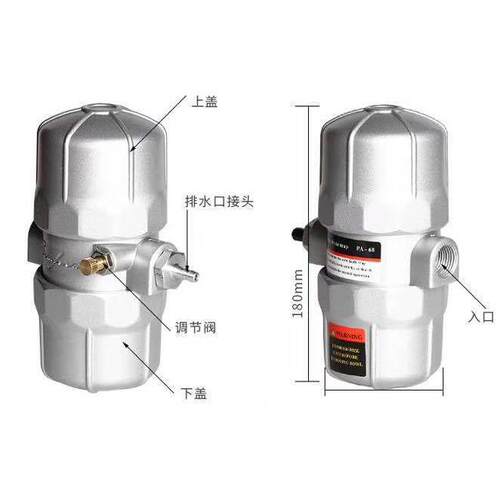 气缸AML63-545Y-W3L-TH/AML63-545-W3L-TH多种规格尺寸型号