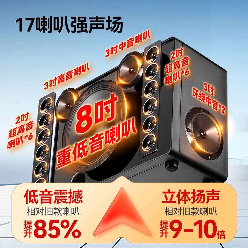 金正广场舞音响带显示屏音响功放一体机点歌机家庭ktv音箱套装户