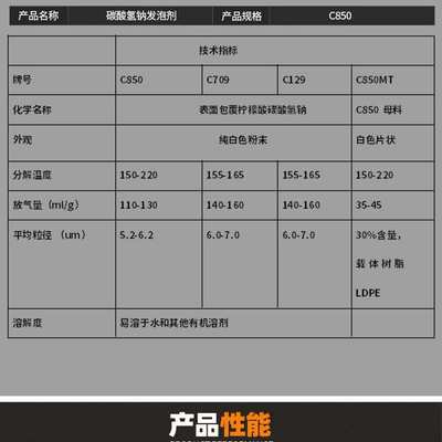 注塑水剂塑料剂防制品pp防缩防止塑料翘曲/挤出变形abs变形翘曲