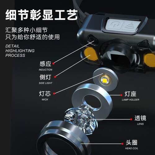 沃尔森厂家WD06头灯夜钓强光充电超亮远射防水工作矿灯感应头灯
