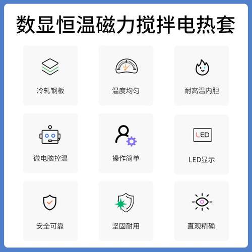 数显恒温磁力搅拌电热套化工实验室液体加热专业设备常州丹瑞仪器