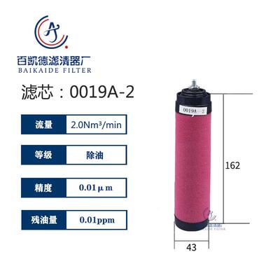 激光切割冷干机压缩空气精密除油过滤器滤芯压缩空气除油过滤器