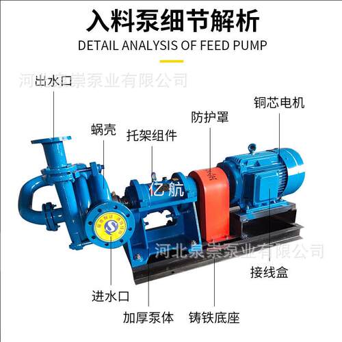 板框压滤机入料泵高压泥浆泵柱塞泵卧式渣浆泵洗沙洗煤厂65入料泵