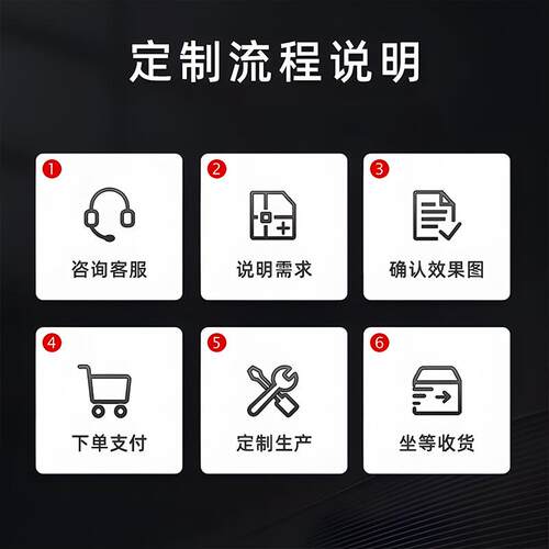 迎宾地毯各样logo电梯酒店公司广告地垫全铺门垫PVC印字图案尺寸