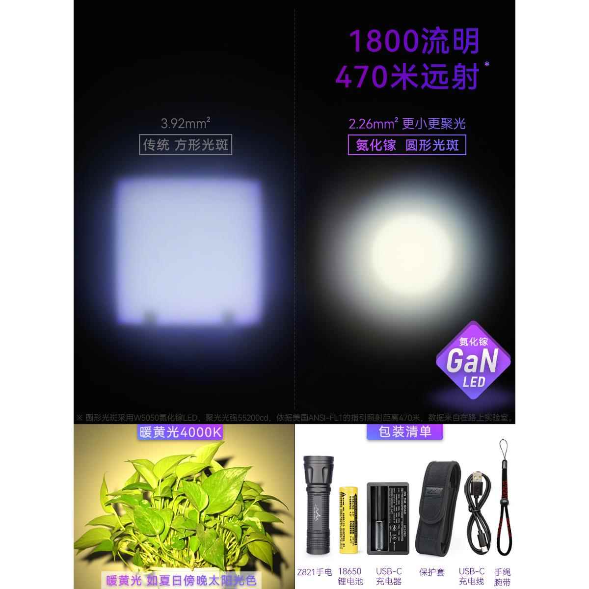 正品手在路上Z821变焦强光电筒小迷你可外充电调焦射户超亮手电家