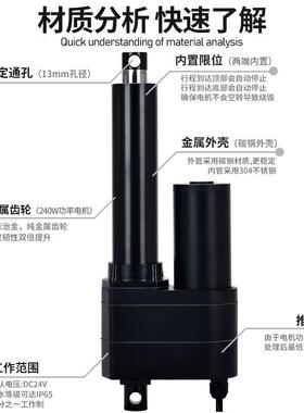 10000N大推力电机电动推杆直流12v24v36v48v往复升降伸缩杆大功率