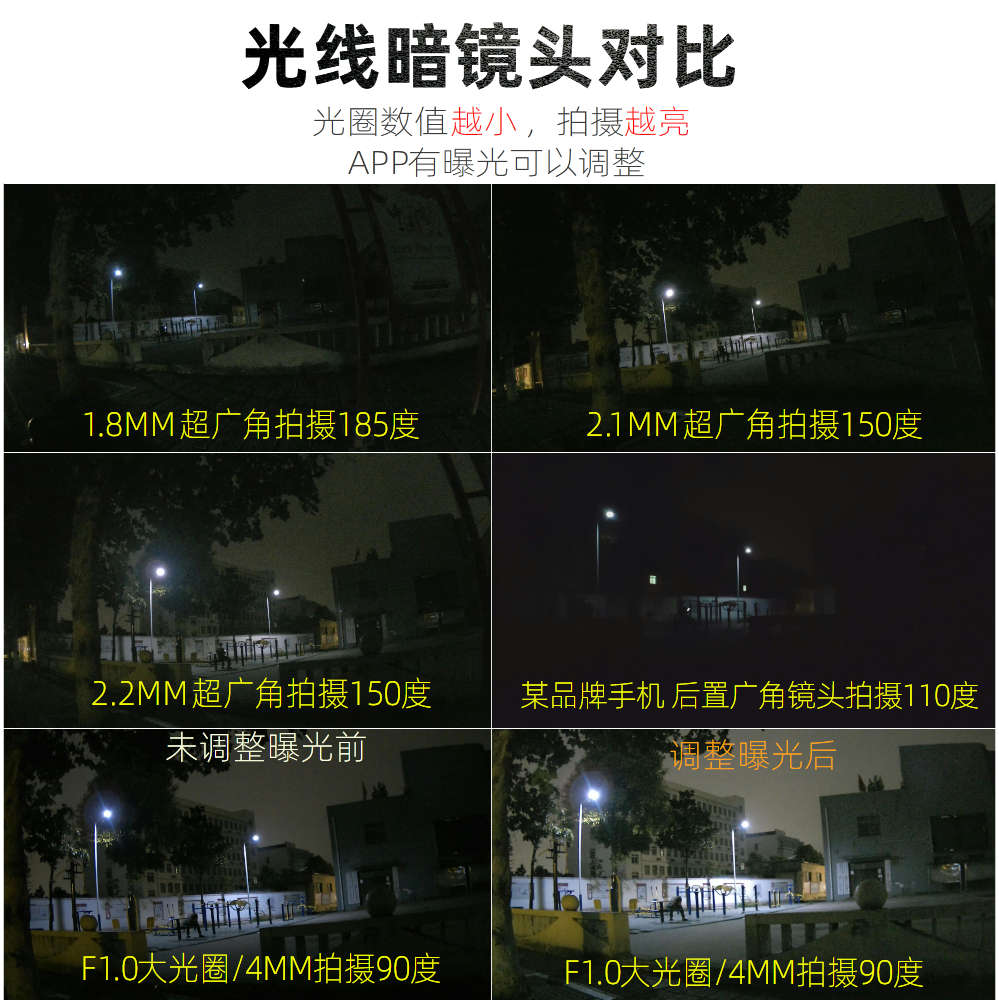 户外帽子运动摄像机4K联咏96675高清SONY传感器行车记录仪横竖屏