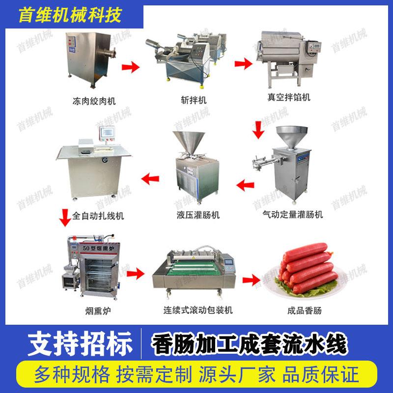 商用多功能灌肠机香肠全套加工设备台烤红肠灌肠机