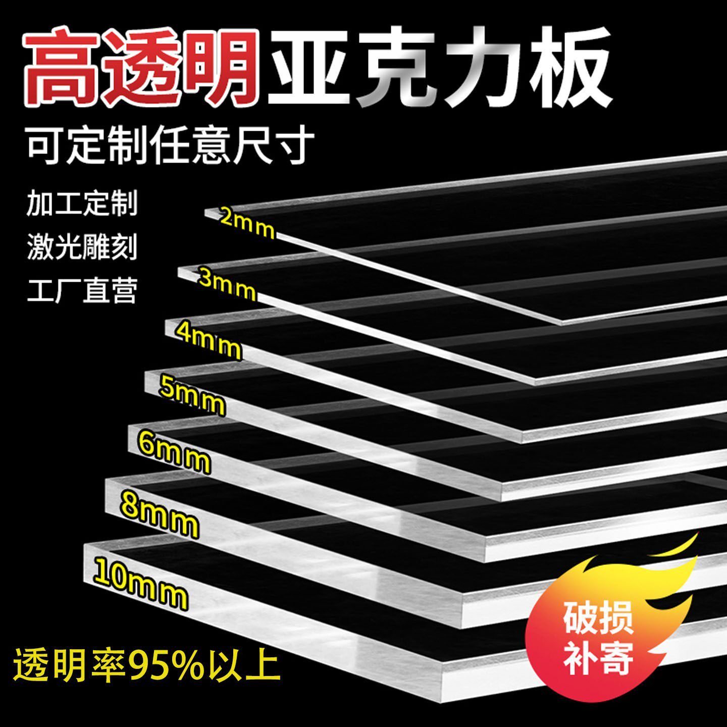 高透明亚克力有机玻璃盖挡隔板加工定制DIY手工材料展示盒广告牌3