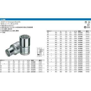 现货 6134EUR950 Gedoe吉多瑞1 2irn梅花十二角套筒D1925
