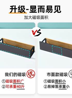 用厨房吸置厨房冰箱物架多层收架免打孔纸巾多功能磁纳挂架家冰箱