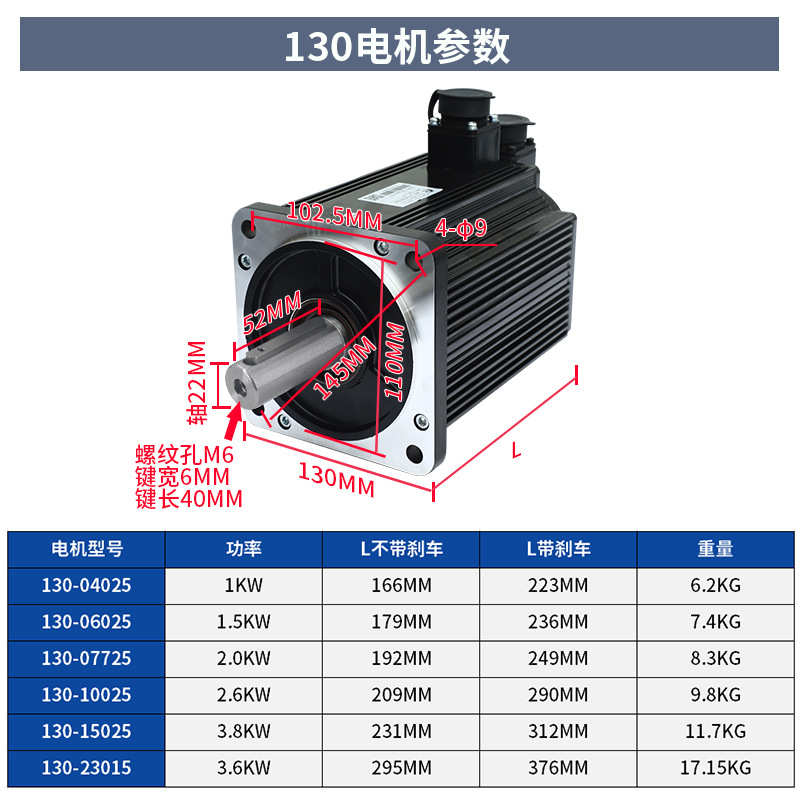 7交流扭矩380v5kw48n电机/马达