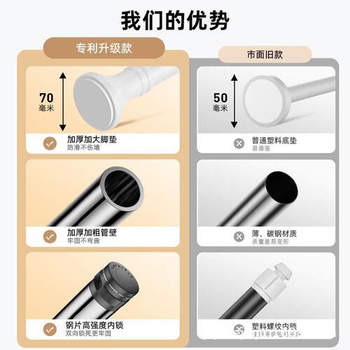 罗马杆免打孔窗帘杆单杆窗帘支架杆阳台晾衣杆伸缩挂衣杆子固定器